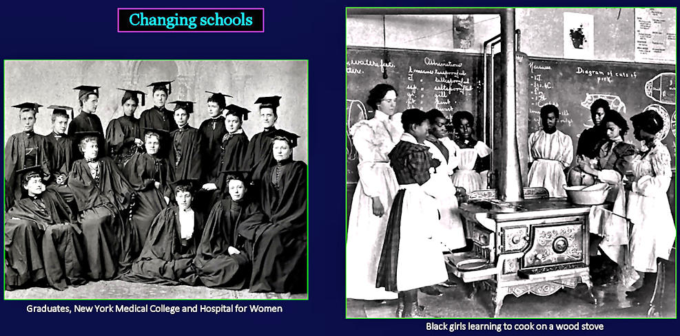 Women's schools, 1910